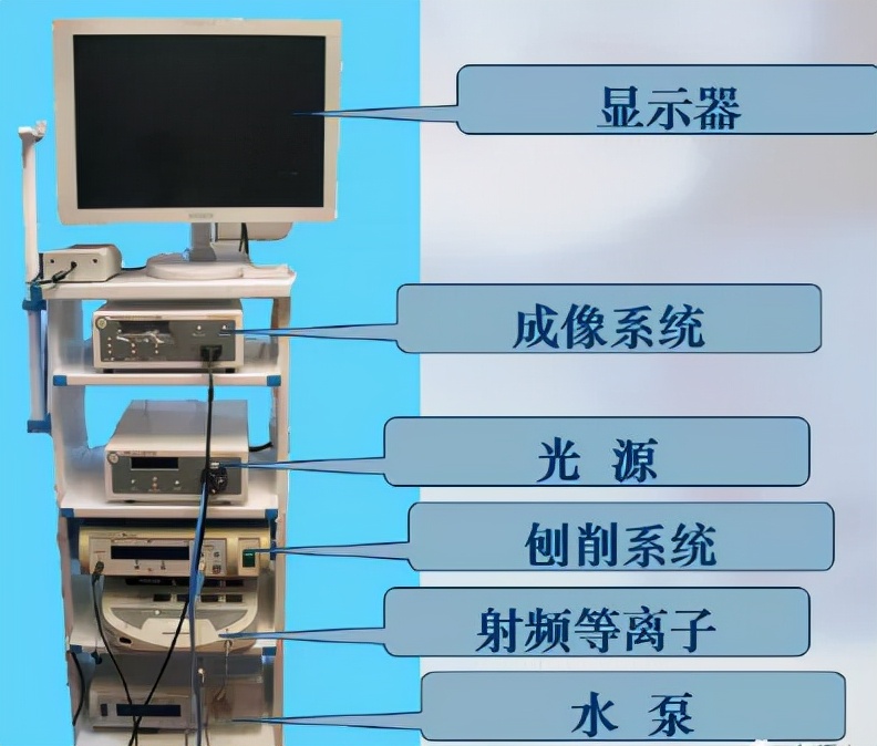 关节镜的适应症是什么,关节镜操作流程及注意事项