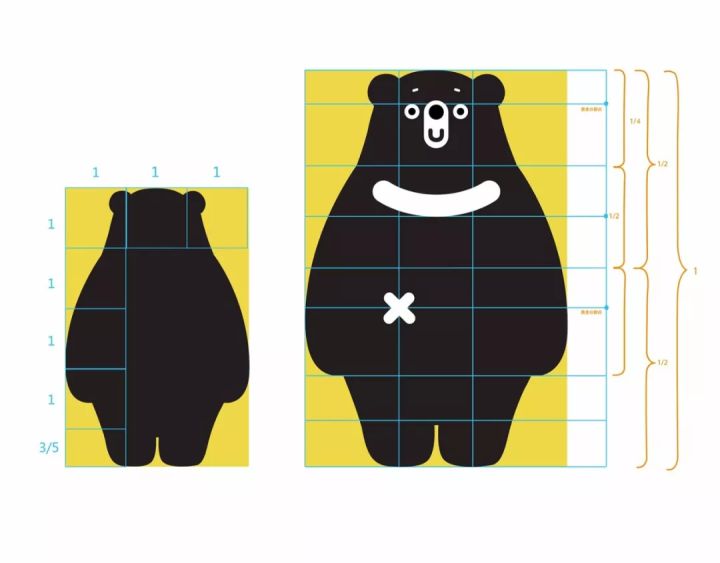 为什么很多人劝我不要学厨师,为什么劝你不要学数控