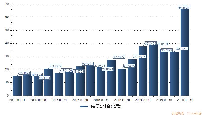 东方财富支持其他券商吗,东方财富可以登银河证券吗