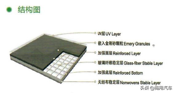 涓婃捣浣戞湜绉戞妧鏈夐檺鍏徃,涓婃捣浣戞湜绉戞妧