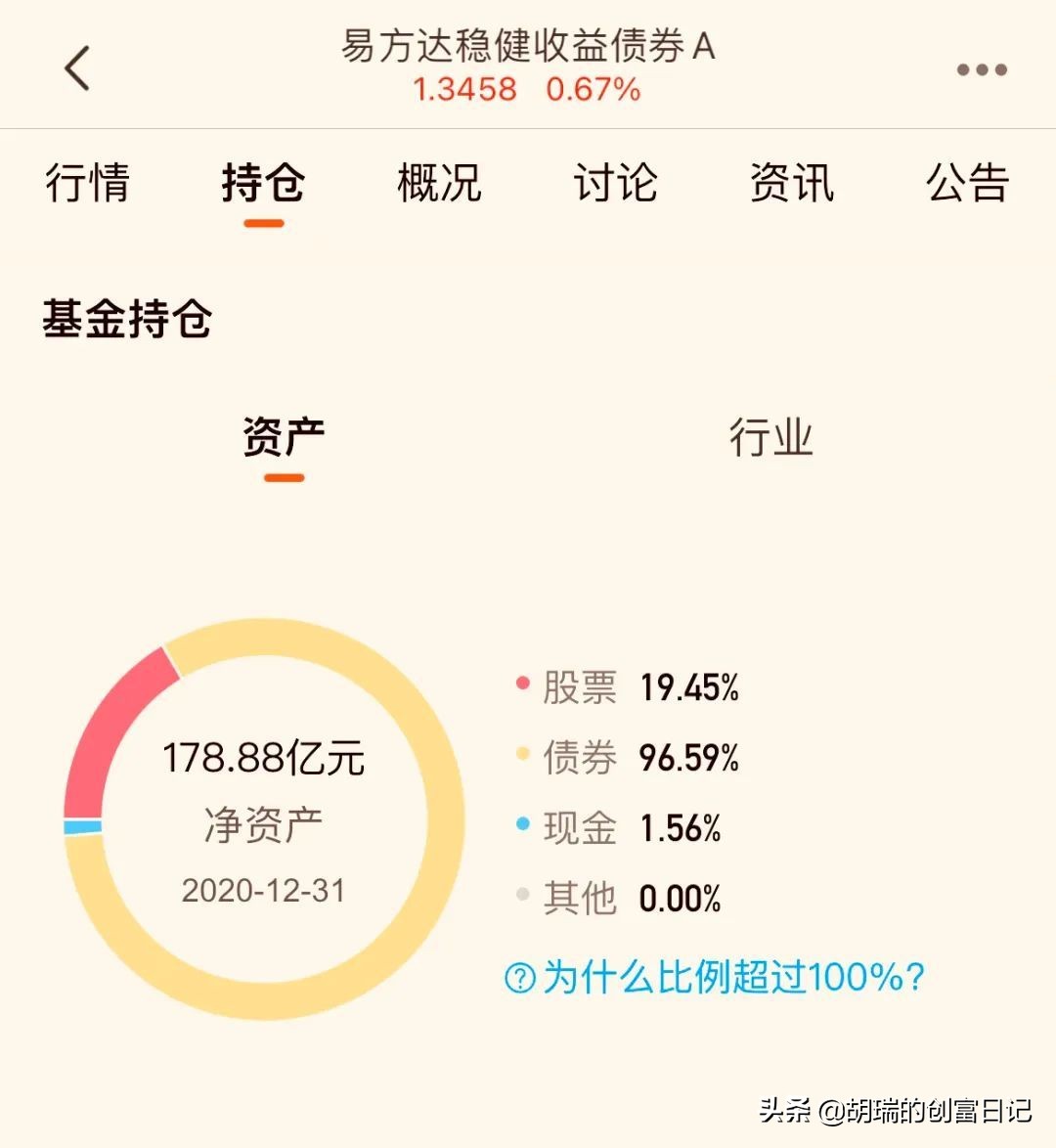 股票投资的仓位控制,计算股票仓位的软件