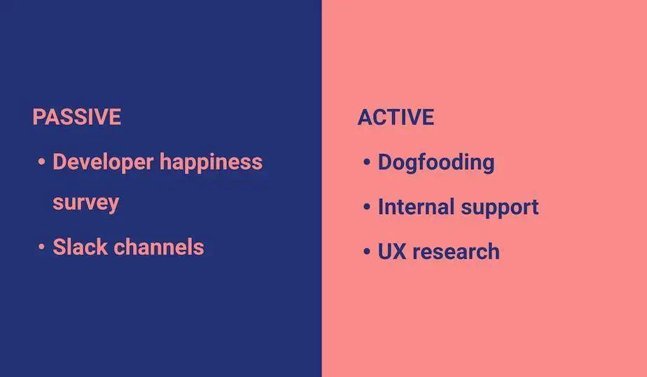 shopify怎么一键上传产品,shopify数据架构