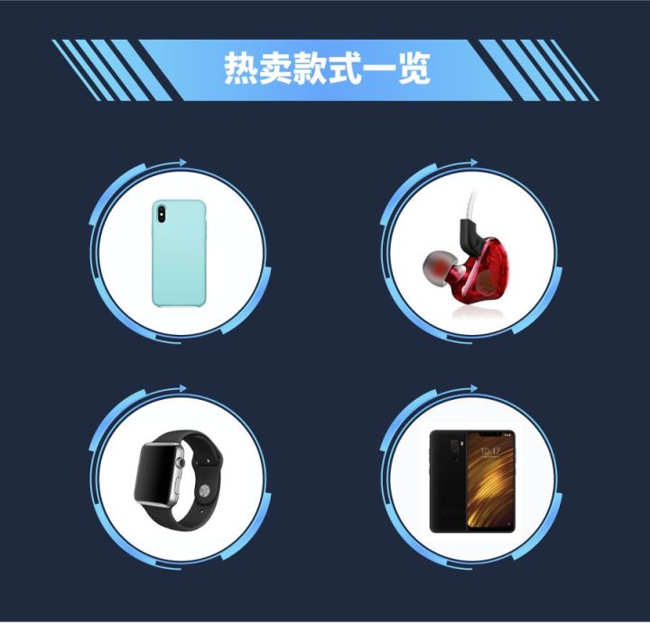 shopee菲律宾站封店怎么处理,菲律宾shopee海外仓排名