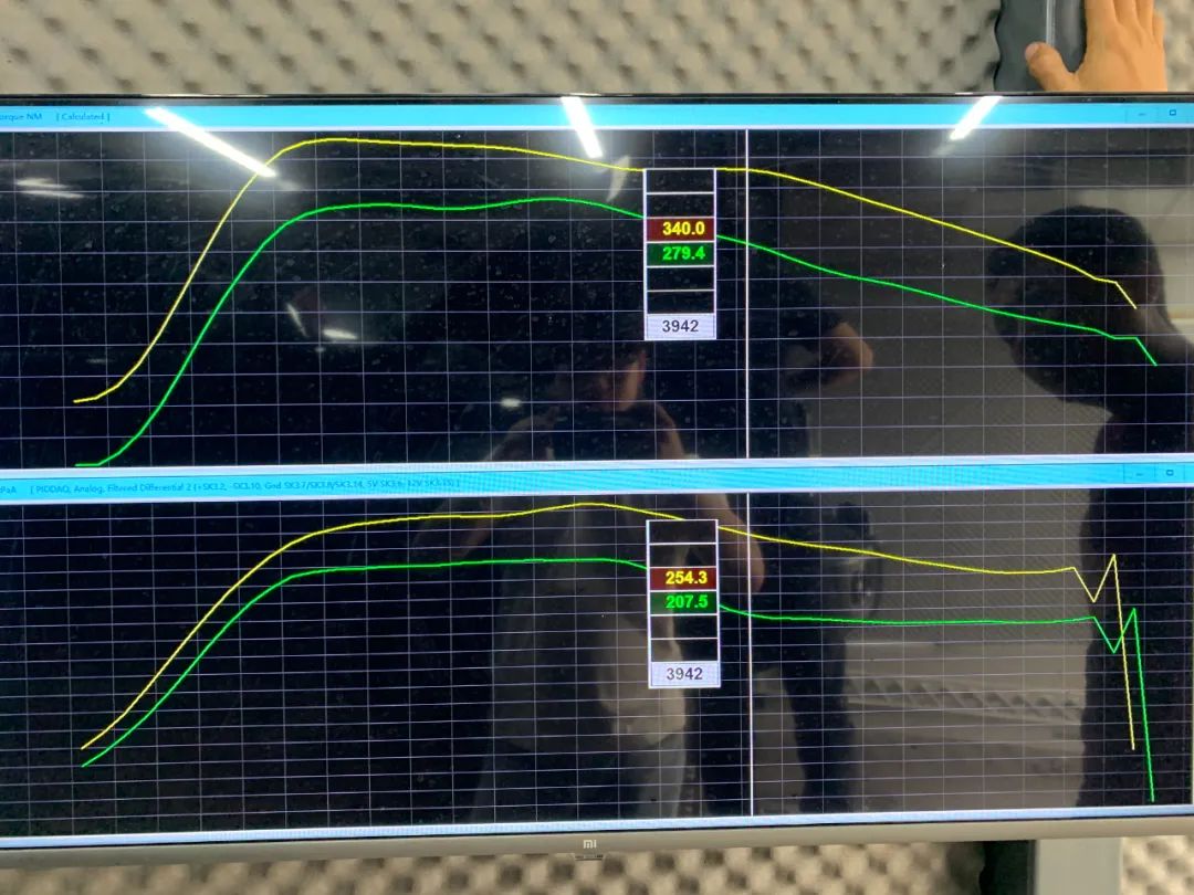 坦克300为什么不用4n20a发动机,坦克300发动机最大能改多少匹