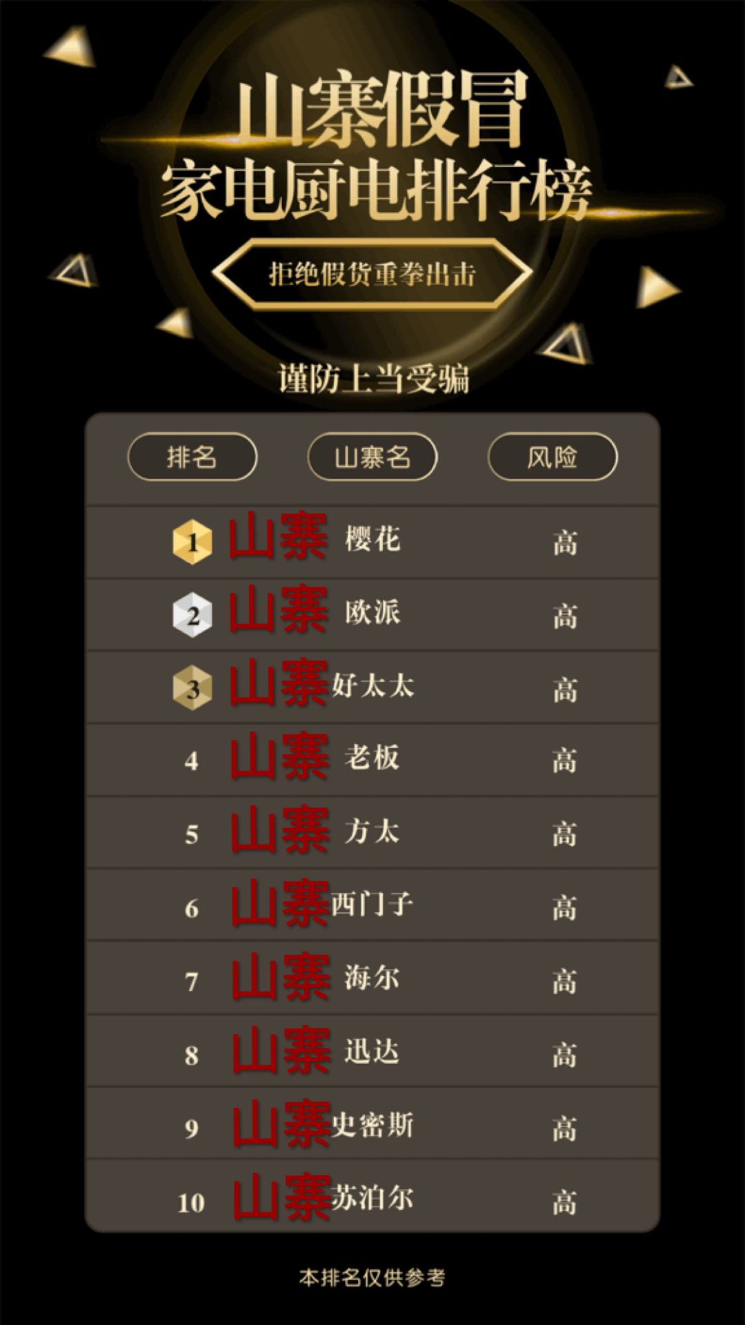 315打假的热水器 (一市民网购热水器买到假货)