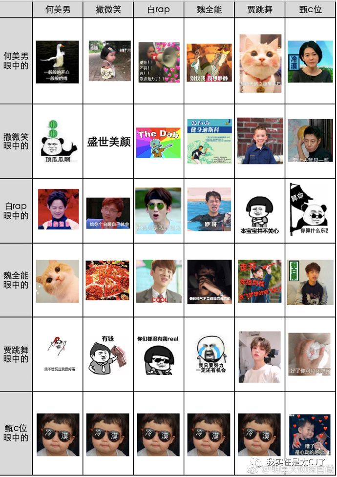 理涛，NZND为什么可以成为宇宙级男团？