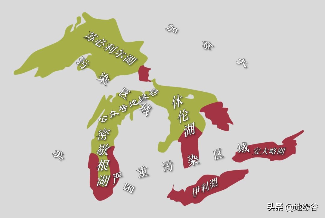 五大湖是怎样从墨西哥湾出海的？