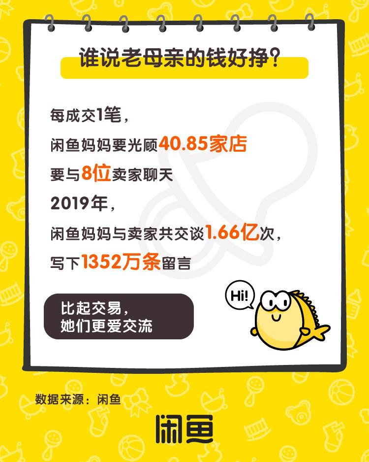 2000万“闲鱼妈妈”的4697万次深潜