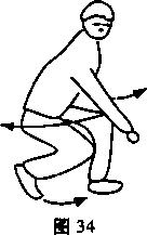 中国武术腿法有哪三大类型，如何训练腿部的柔韧和力量