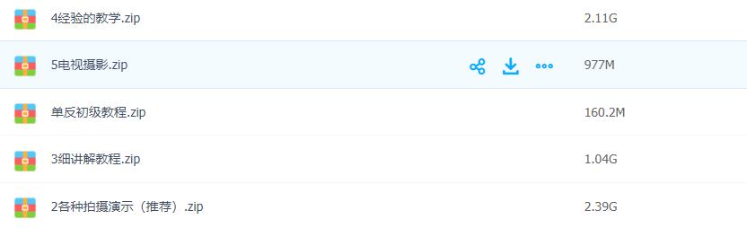 单反摄影从入门到精通教程,单反摄影入门零基础教程