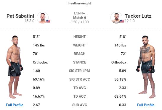 ufc格斗之夜198结果,ufc格斗之夜199对阵时间表