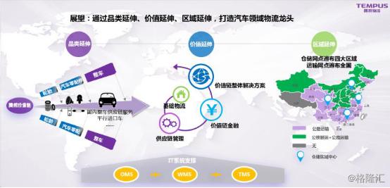 腾邦控股趋势,腾邦控股的股票趋势