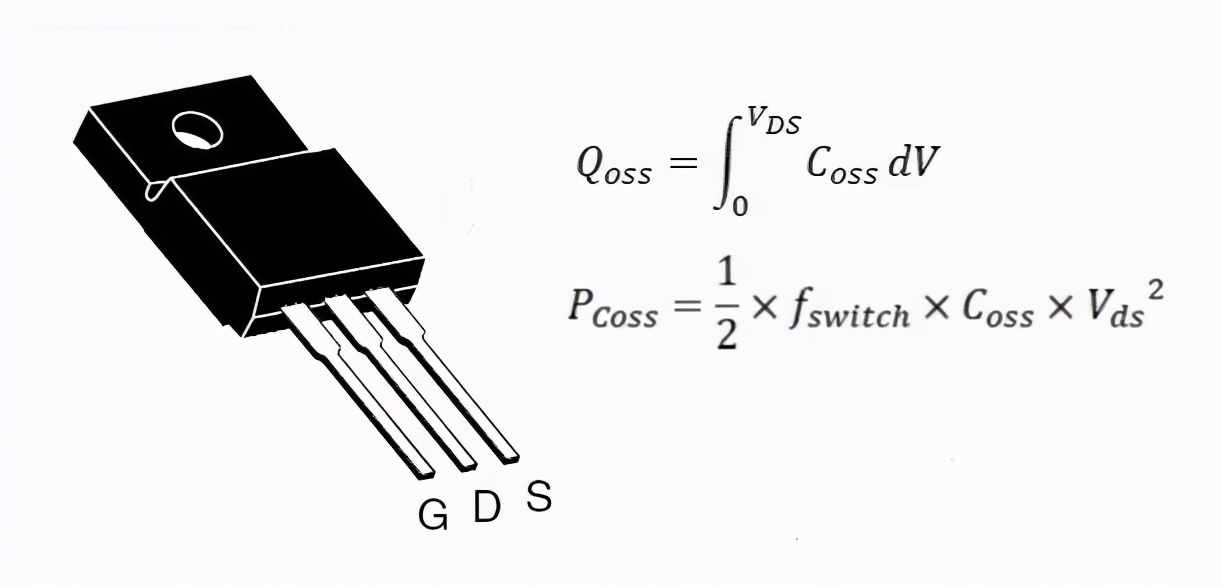 带你一文搞懂docker,浅显易懂学mos管