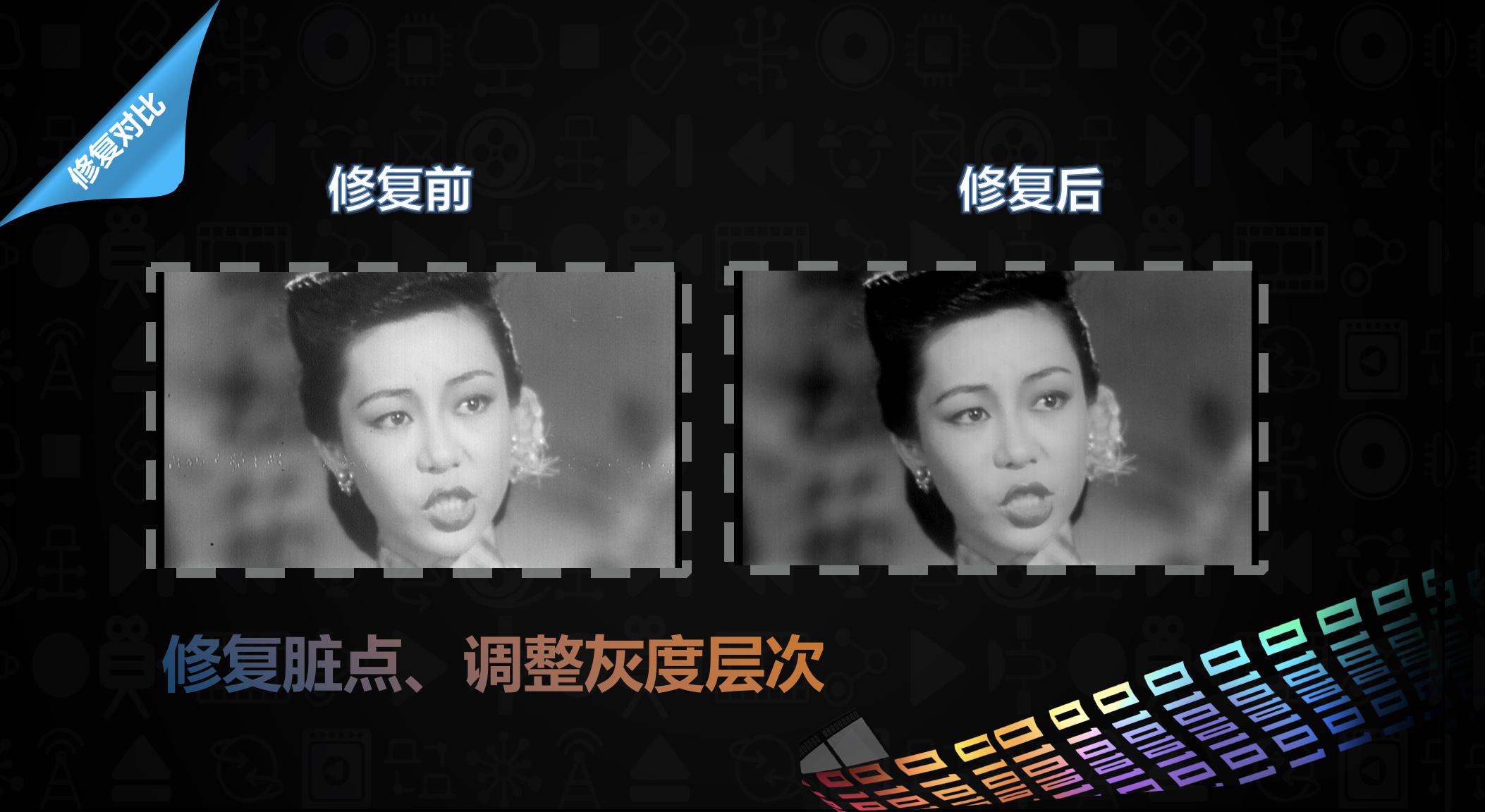 电影频道携手百度启动智感超清项目，要让更多经典老片“活”过来