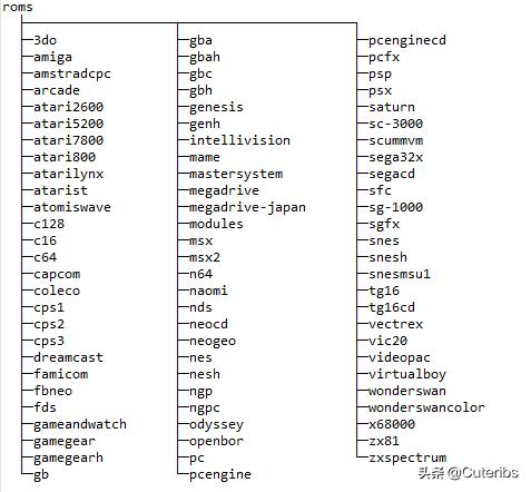 从零开始打造全能怀旧游戏机中篇EmuELEC高度定制计划