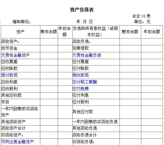 会计必备财务报表,会计报表模板完整版