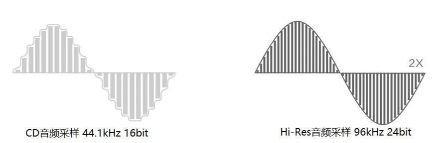 好音质音箱排名,什么样的音质是好音质