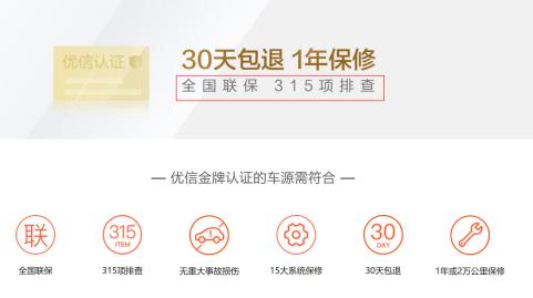 优信、瓜子、大搜车,二手车电商大佬们的生死时速