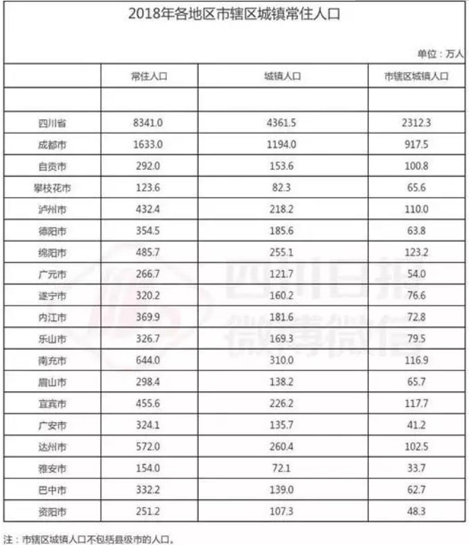 楼市下行土地流拍,土地流拍背后的楼市