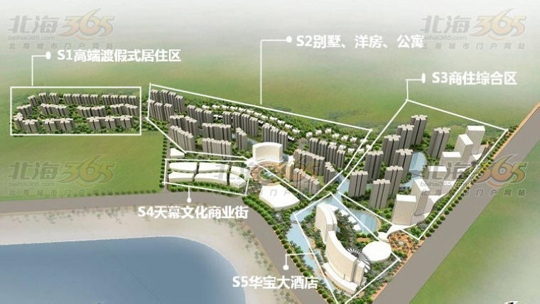 北海房产的目前现状,北海房产未来五年发展