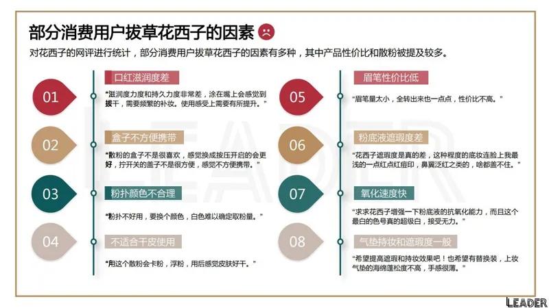 2022国货之光花西子品牌分析报告(完整版79页,建议收藏)