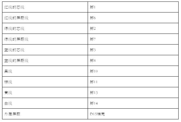 网线代替9针vga线焊接图,vga线不够长接网线怎么接