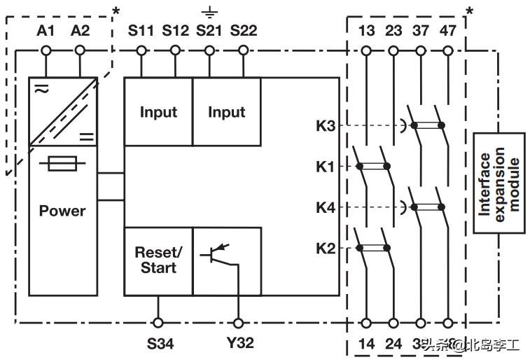 pilz安全继电器s5接线图,pilz安全继电器3个指示灯说明