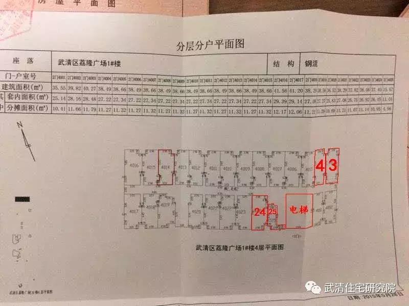 天津武清公寓落户,武清公寓是不是只能落户一次