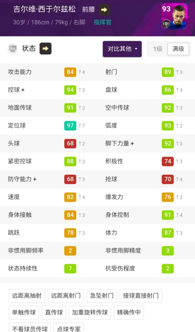 【实况手游】5/27埃佛顿精选包简析：里查数据变态却不如博格维因