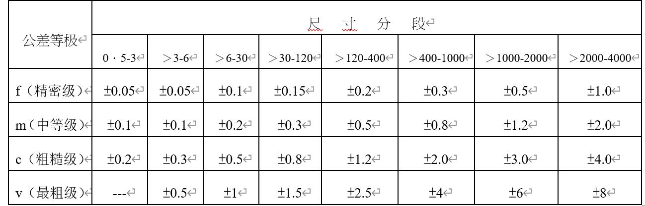 钣金工艺手册,钣金冲压工艺手册视频