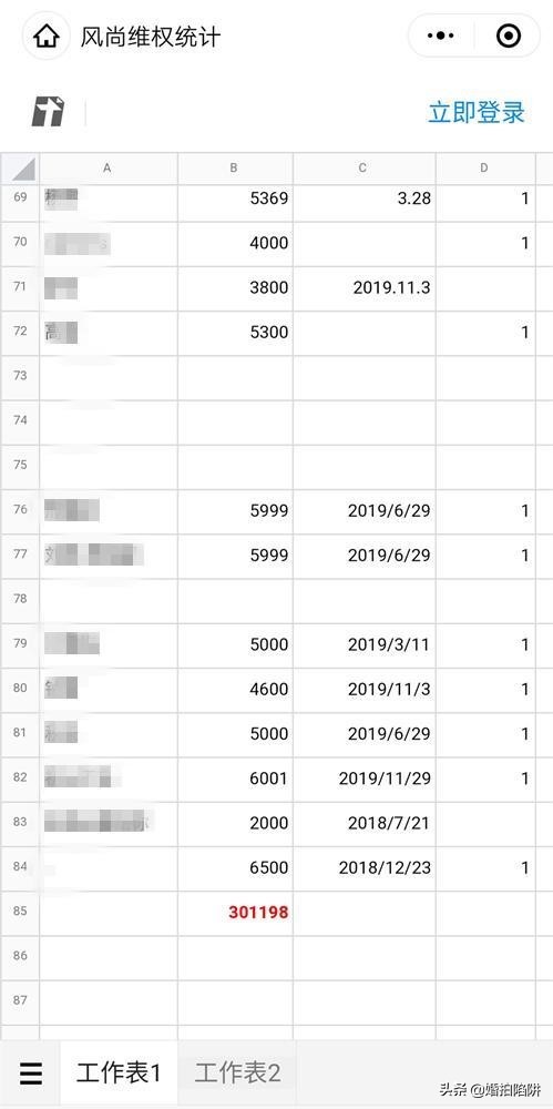 成都风尚国际婚纱摄影人去楼空！波及500对新人，涉及金额超30万