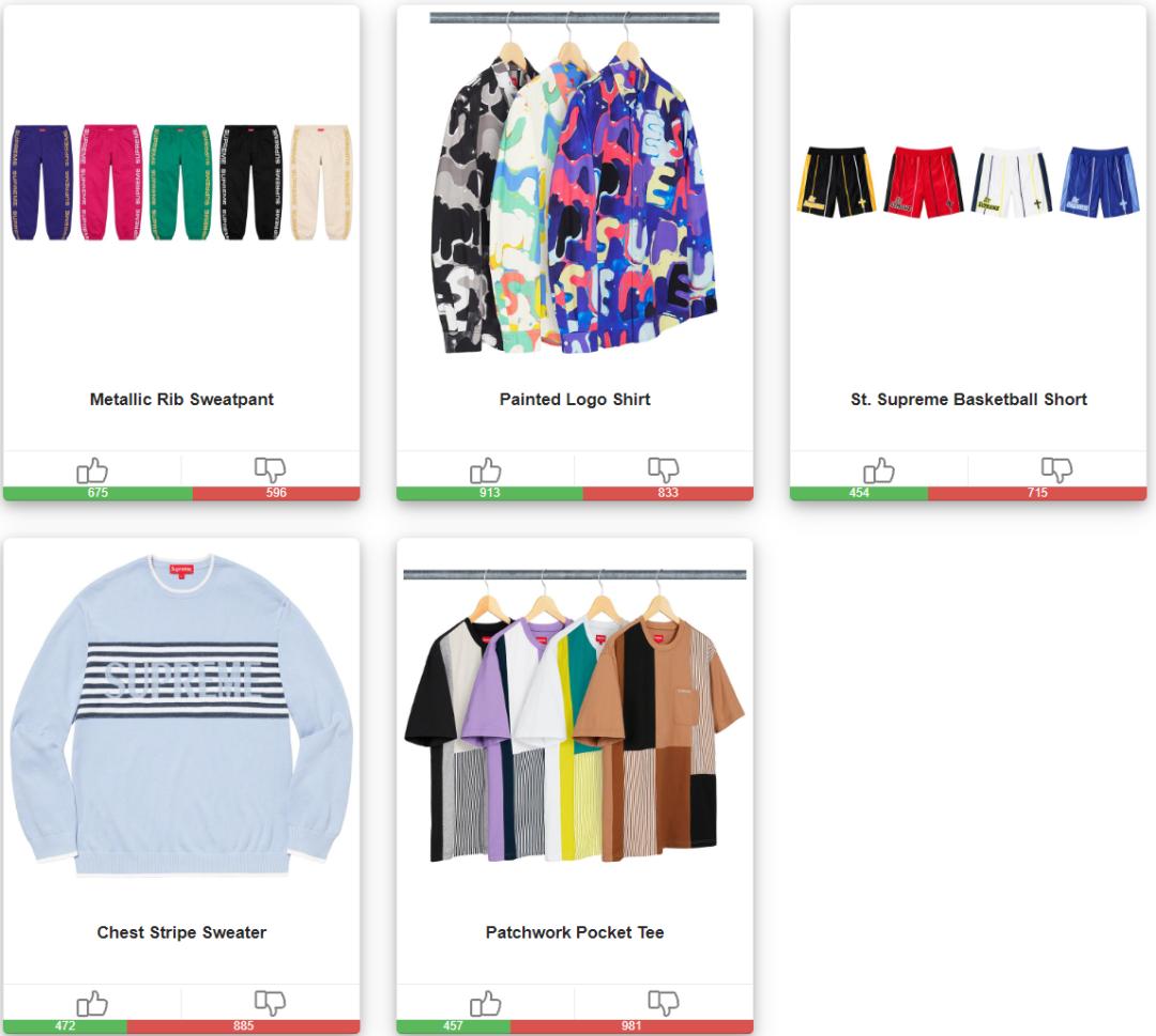 supremexlv组合,supreme什么时候和lv联名