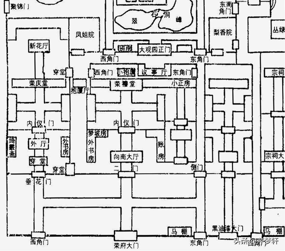 红楼梦荣国府大致结构,红楼梦论荣国府兴衰