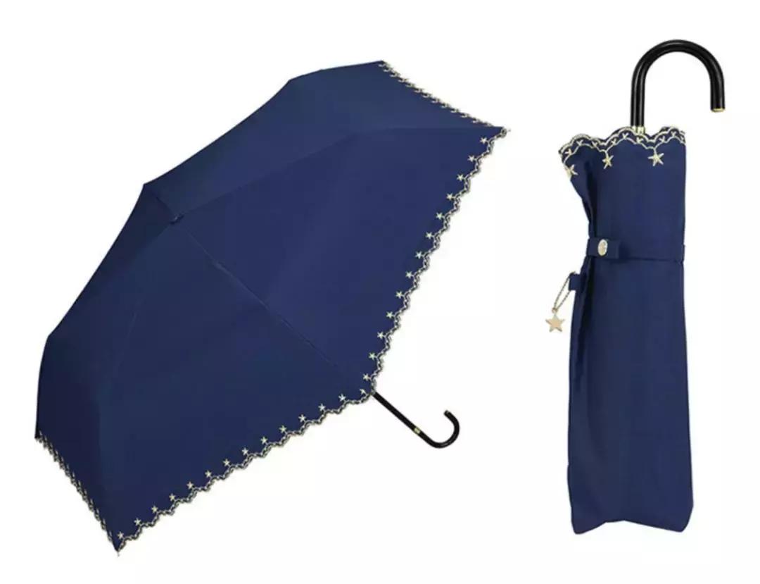 日本wpc防晒伞,夏天没涂防晒霜的后果