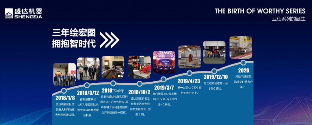 大型科技项目发布会现场,链石发布会直播