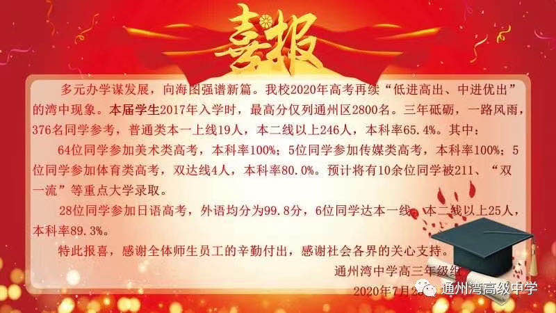 南通西亭高级中学2020一本升学率,南通三中中考喜报2020
