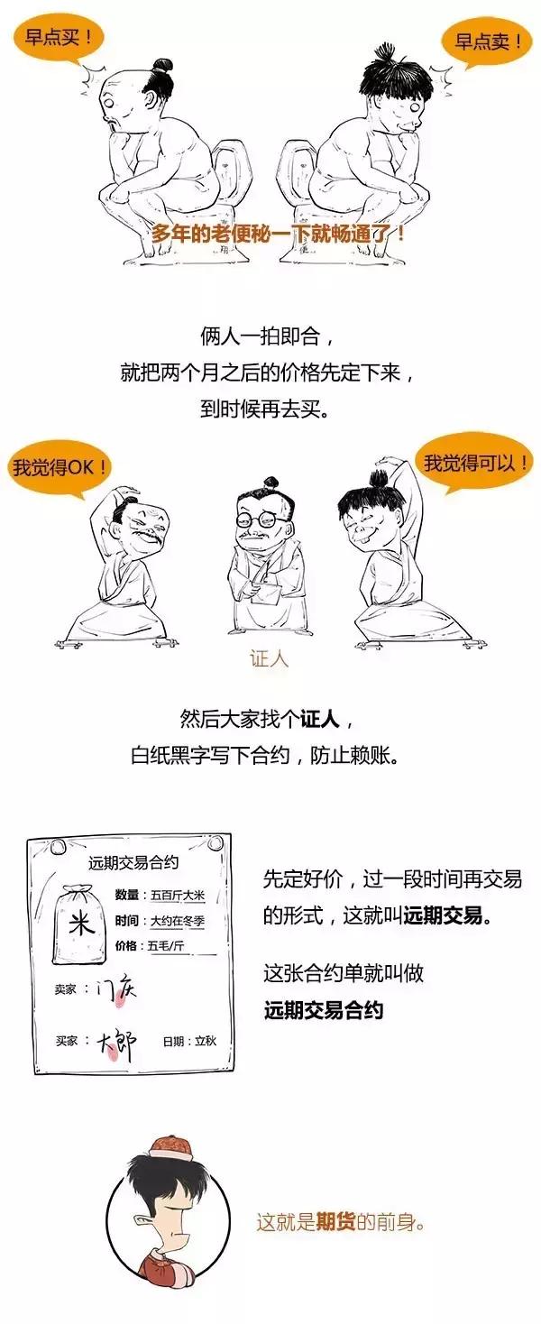 一文读懂期货产业链,一口气读懂什么是期货