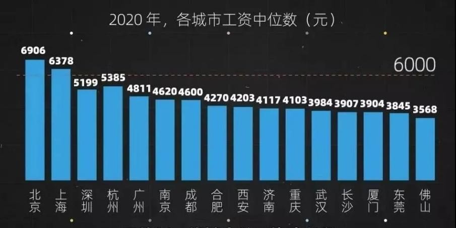 南昌人买房压力,南昌买房的真实感受