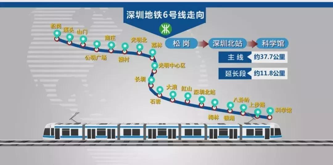 深圳数百公交站台将改名,深圳市改名字政策测试
