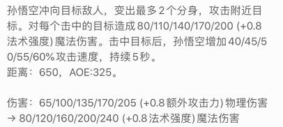 猴子t0上单,lol版本t0上单排名最新