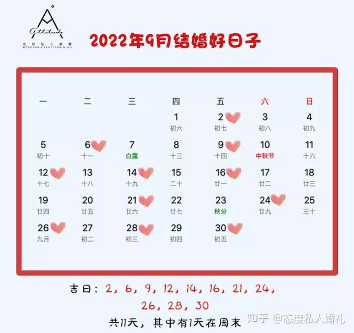 2022年结婚吉日大合集,2022年结婚最好的吉日大合集