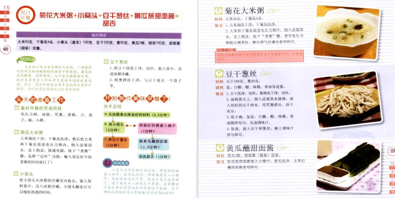 家常早餐100道简单快速儿童早餐,早餐30天不重样菜谱儿童简单