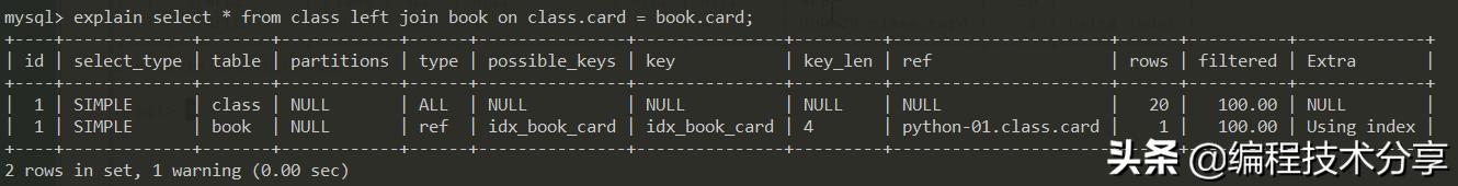 步步为营概括,sql优化与开发