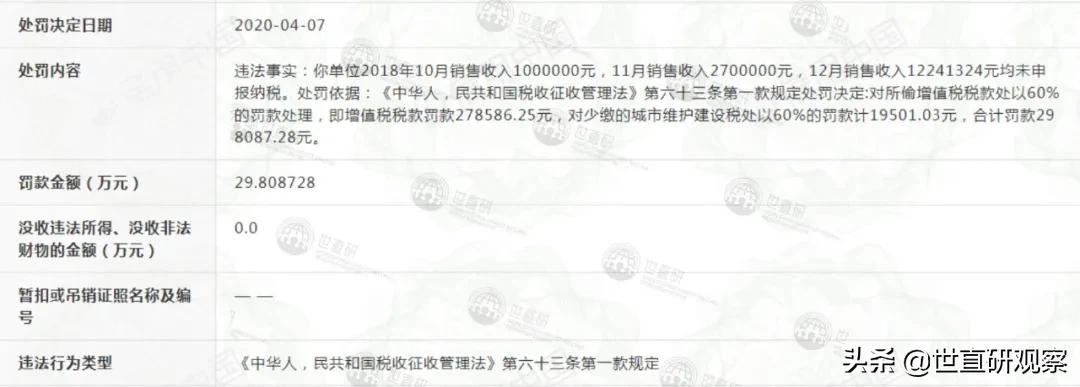 鍚栧挭鏄井鍟嗗悧,鍚栧挭缃戠孩