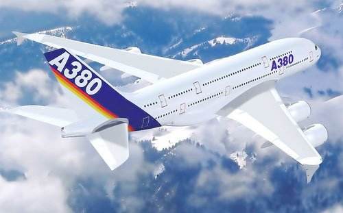 如何加盟机票销售点,怎么加盟机票