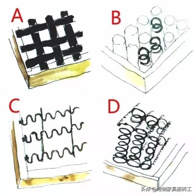 买沙发怎么选择合适自己的沙发,如何挑到便宜又好的沙发