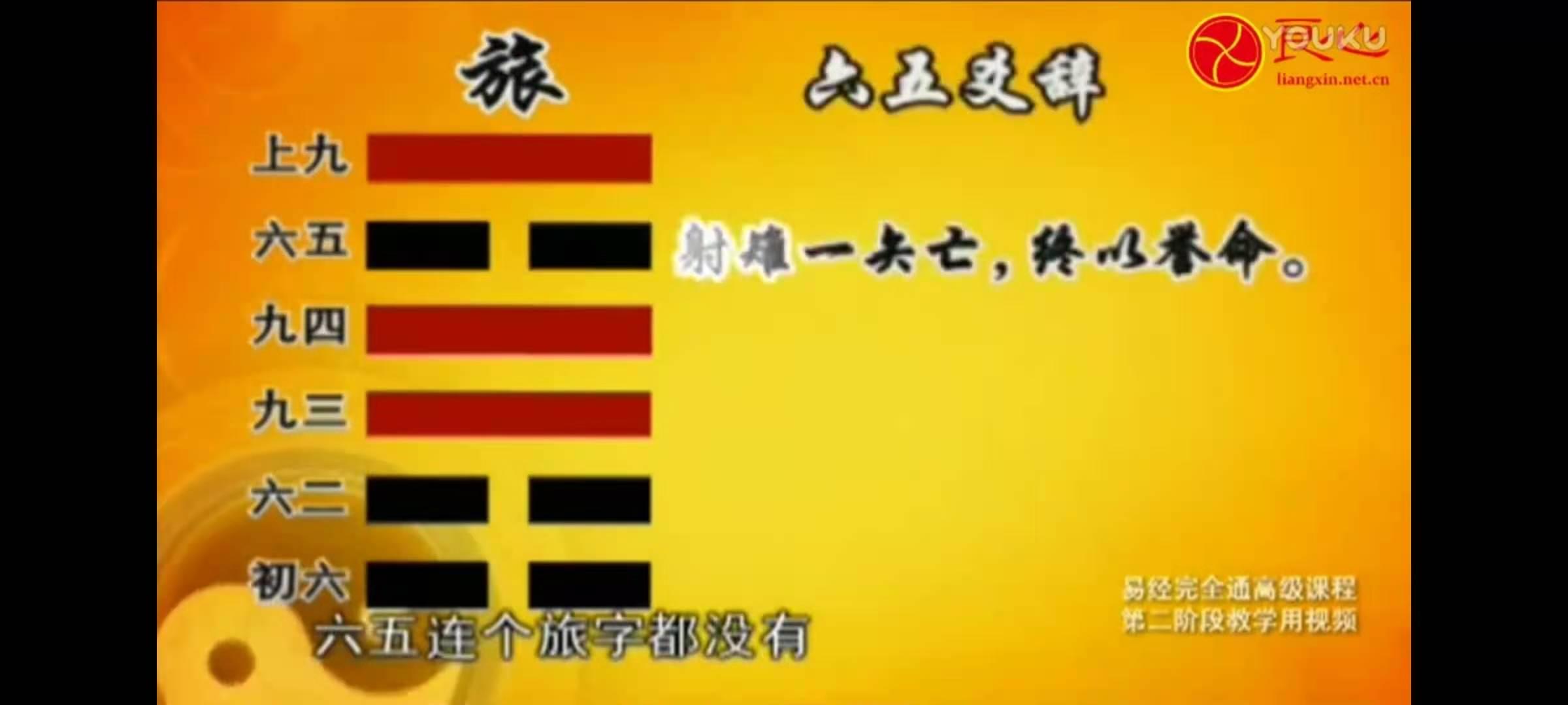 从巅峰到低谷再从谷底到巅峰,从最低谷到最巅峰只是一个轮回
