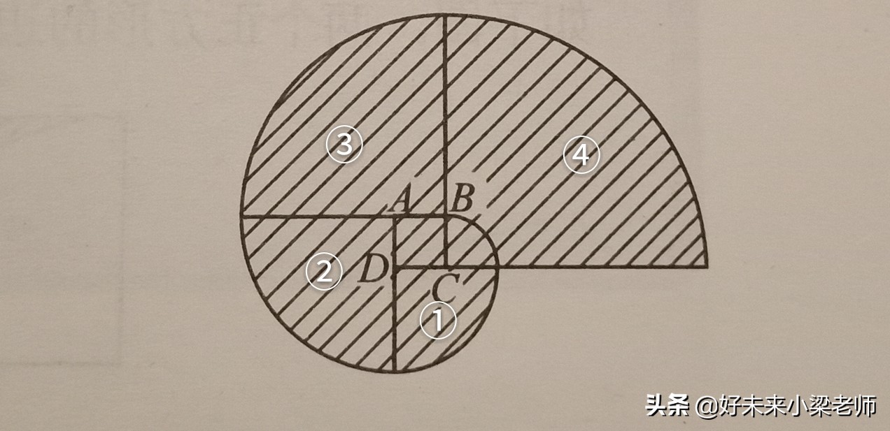圆的周长平均分割成任意等分公式,圆的组合图形周长和面积算法