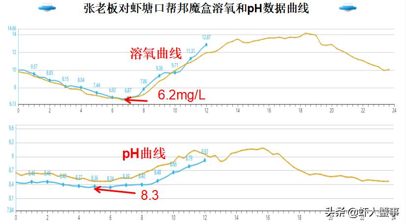 古人石灰怎么做出来的,古人石灰的用法