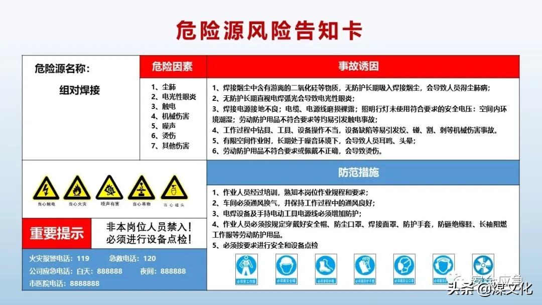 岗位风险告知卡最新模板,液化气站2021新版岗位风险告知卡